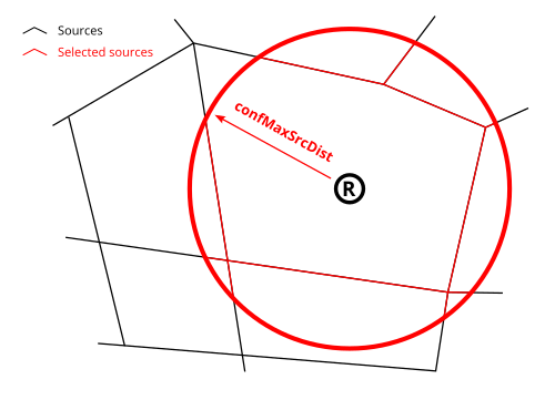 _images/acoustics_parameters_confMaxSrcDist.png