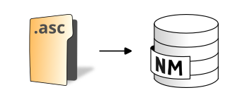 Import asc folder