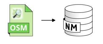 Import OSM file