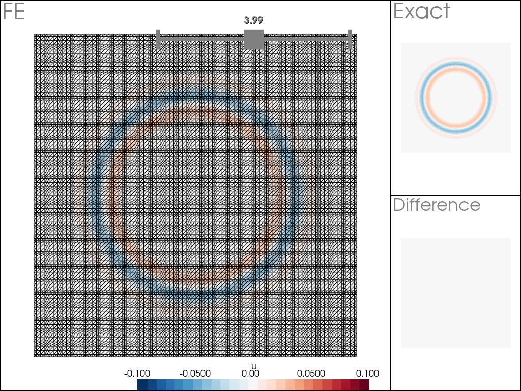 ../../_images/demos__ln_demo_weq_2D-SH_FullSpace_21_0.png